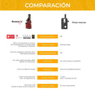 B1700 | Extractor de Jugos para el Hogar KUVINGS MÉXICO